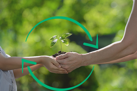 Bizimle iletişime geçin Sustainability