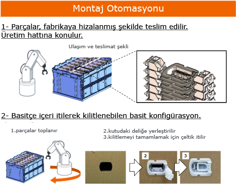 assembly assembly